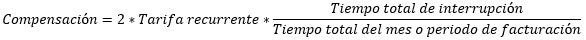 compensacion=2 * tarifa recurrente * (tiempo total de interrupcion / tiemo total del mes o periodo de facturacion)